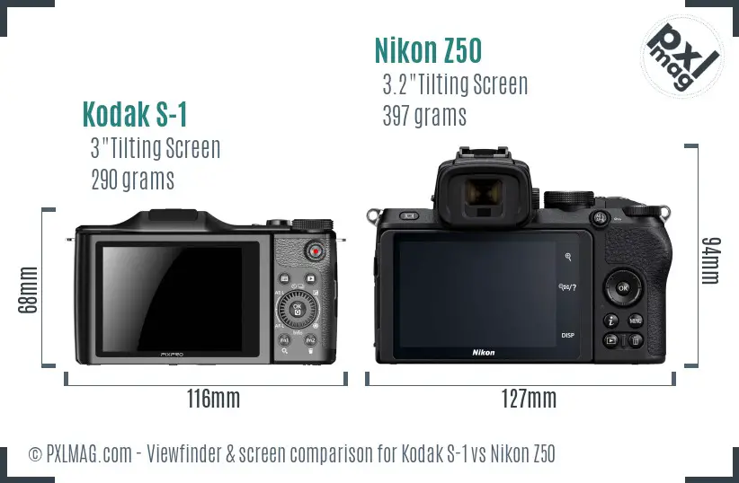 Kodak S-1 vs Nikon Z50 Screen and Viewfinder comparison