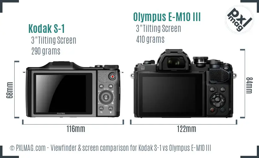 Kodak S-1 vs Olympus E-M10 III Screen and Viewfinder comparison