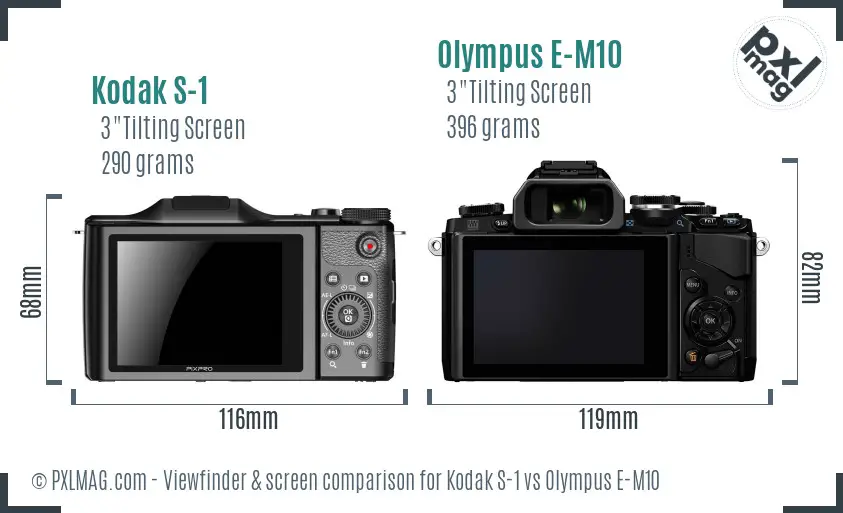 Kodak S-1 vs Olympus E-M10 Screen and Viewfinder comparison