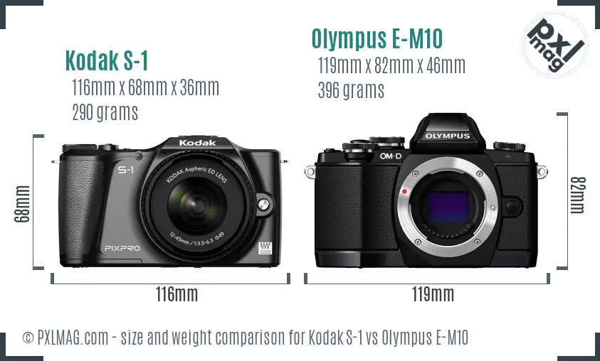 Kodak S-1 vs Olympus E-M10 size comparison