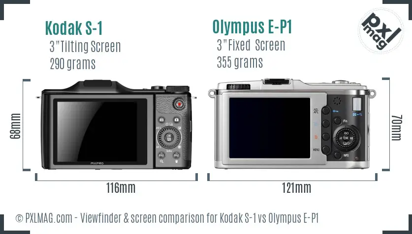 Kodak S-1 vs Olympus E-P1 Screen and Viewfinder comparison