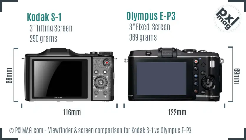 Kodak S-1 vs Olympus E-P3 Screen and Viewfinder comparison