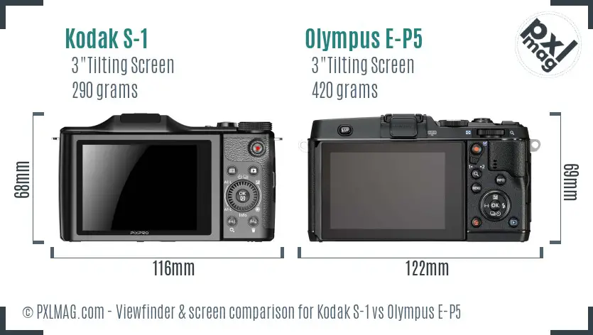 Kodak S-1 vs Olympus E-P5 Screen and Viewfinder comparison