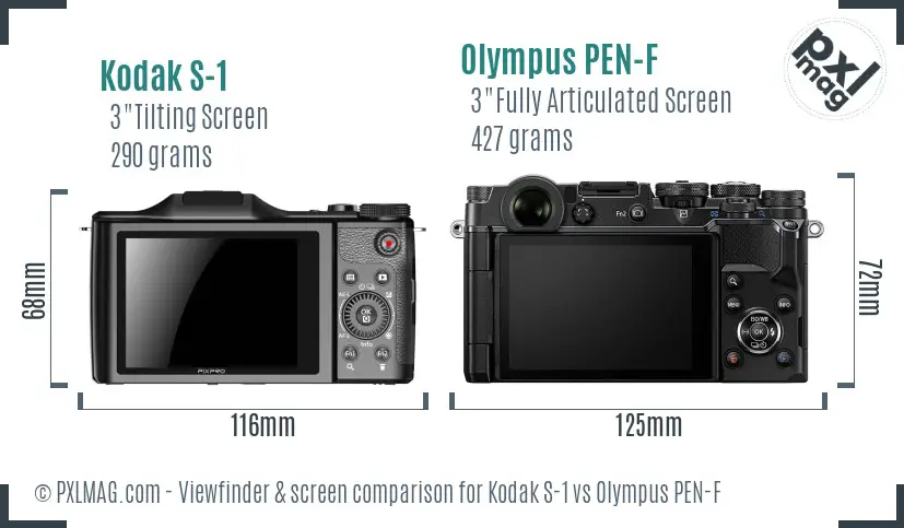 Kodak S-1 vs Olympus PEN-F Screen and Viewfinder comparison