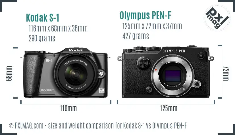 Kodak S-1 vs Olympus PEN-F size comparison
