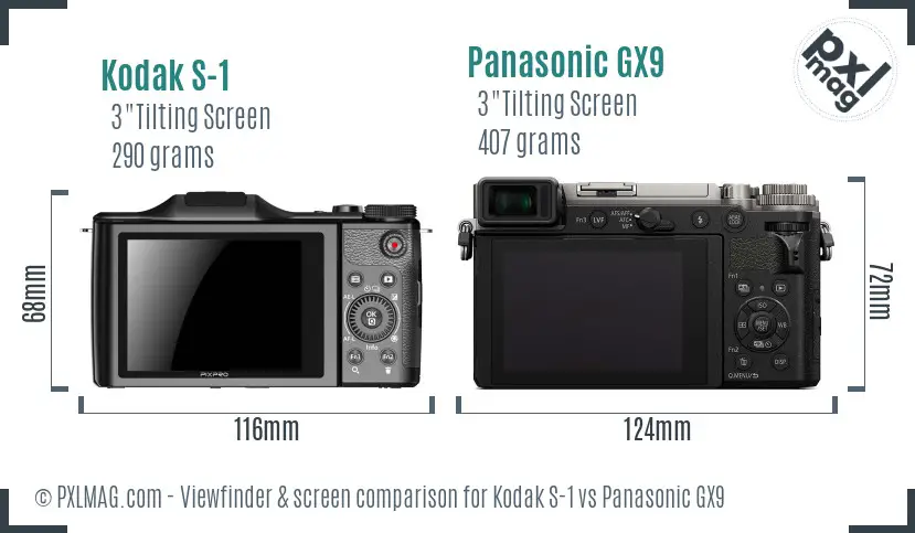 Kodak S-1 vs Panasonic GX9 Screen and Viewfinder comparison
