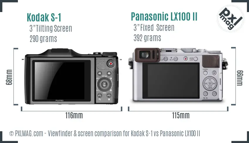 Kodak S-1 vs Panasonic LX100 II Screen and Viewfinder comparison