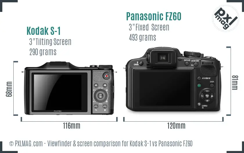 Kodak S-1 vs Panasonic FZ60 Screen and Viewfinder comparison