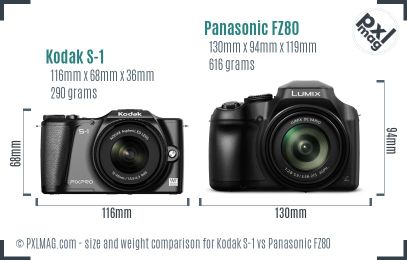 Kodak S-1 vs Panasonic FZ80 size comparison