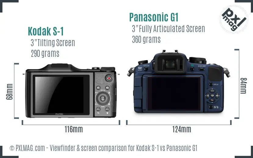 Kodak S-1 vs Panasonic G1 Screen and Viewfinder comparison