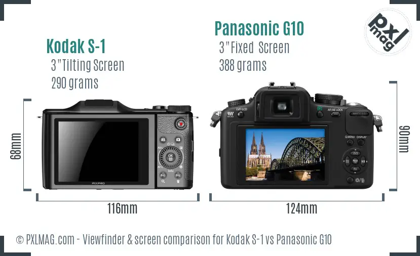 Kodak S-1 vs Panasonic G10 Screen and Viewfinder comparison