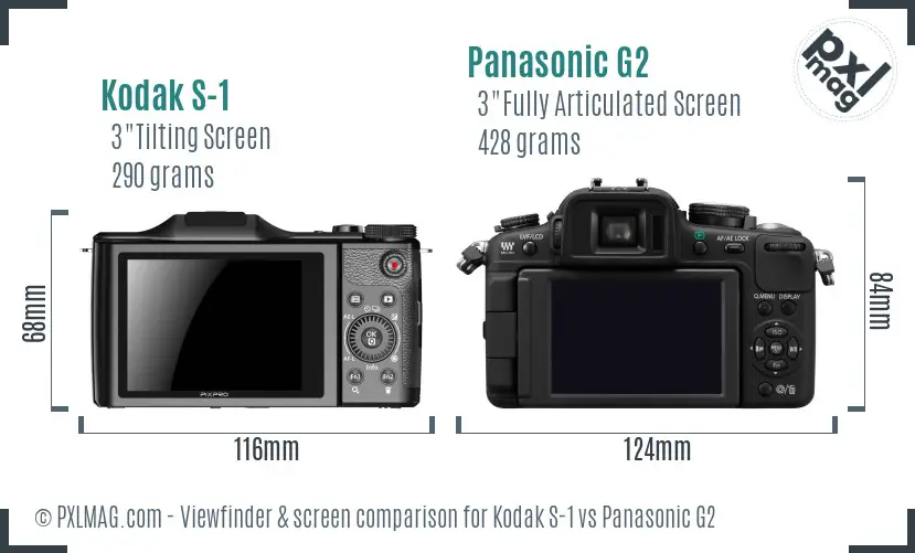 Kodak S-1 vs Panasonic G2 Screen and Viewfinder comparison