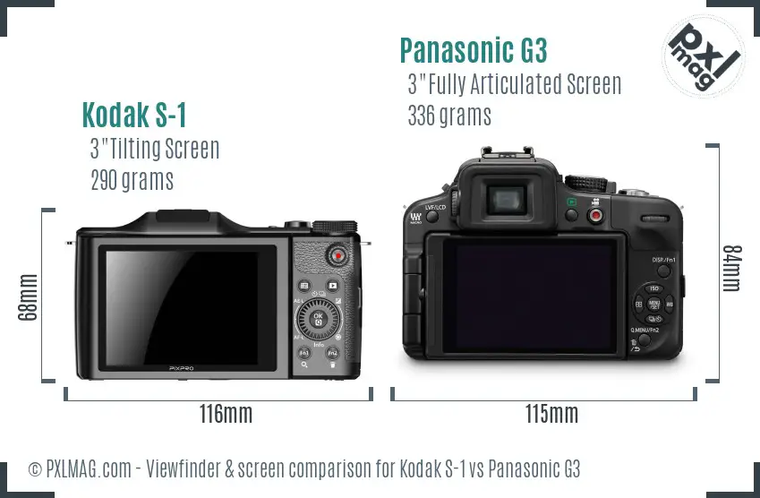 Kodak S-1 vs Panasonic G3 Screen and Viewfinder comparison