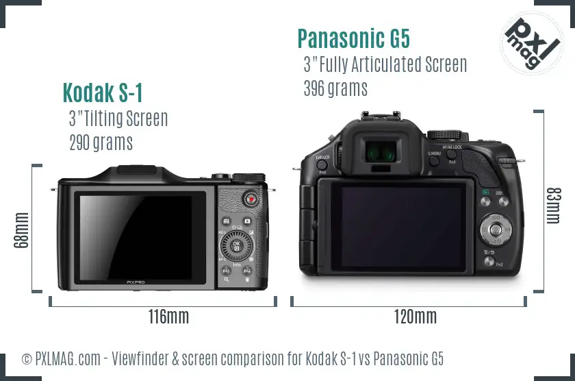 Kodak S-1 vs Panasonic G5 Screen and Viewfinder comparison