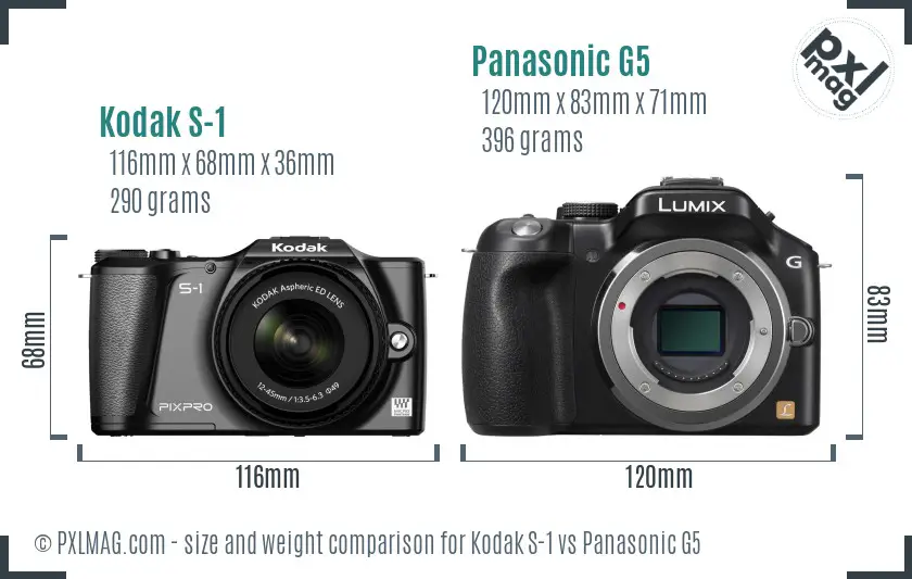 Kodak S-1 vs Panasonic G5 size comparison