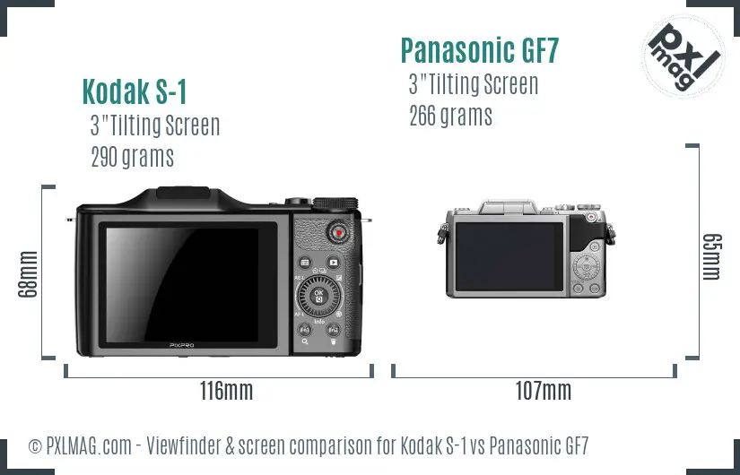 Kodak S-1 vs Panasonic GF7 Screen and Viewfinder comparison