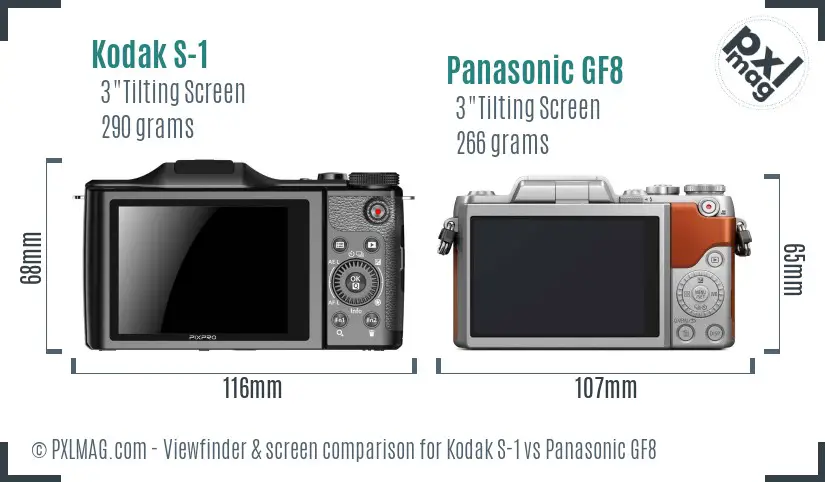 Kodak S-1 vs Panasonic GF8 Screen and Viewfinder comparison