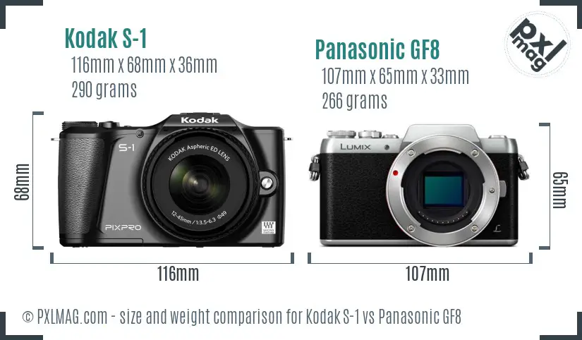 Kodak S-1 vs Panasonic GF8 size comparison