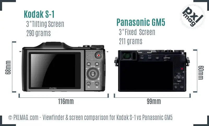 Kodak S-1 vs Panasonic GM5 Screen and Viewfinder comparison