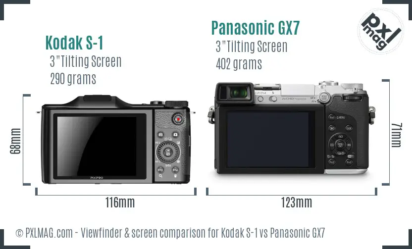 Kodak S-1 vs Panasonic GX7 Screen and Viewfinder comparison