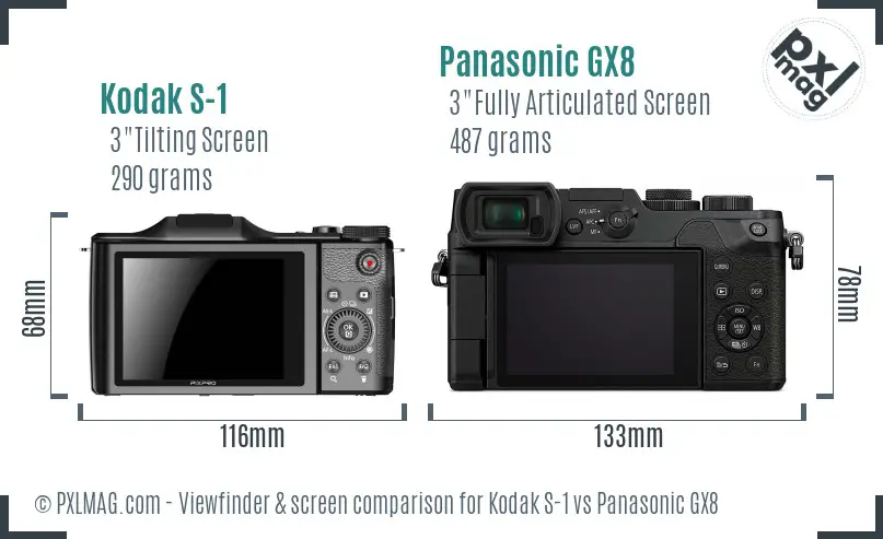 Kodak S-1 vs Panasonic GX8 Screen and Viewfinder comparison