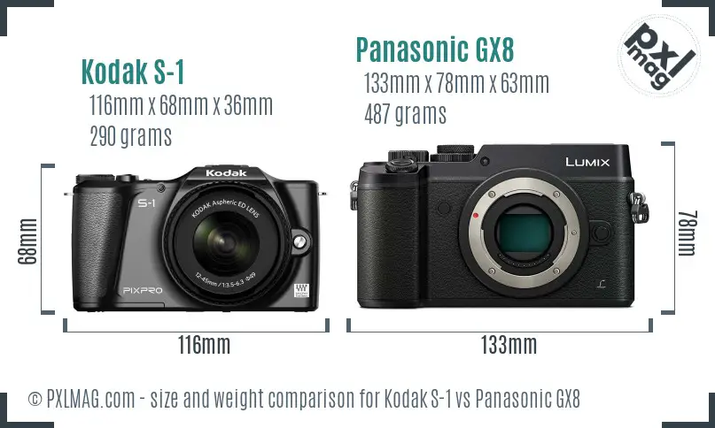 Kodak S-1 vs Panasonic GX8 size comparison