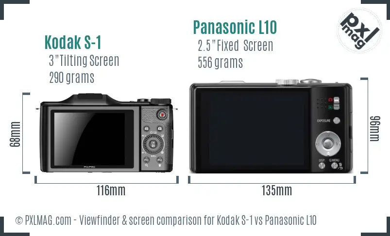 Kodak S-1 vs Panasonic L10 Screen and Viewfinder comparison
