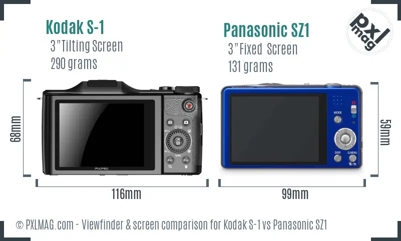 Kodak S-1 vs Panasonic SZ1 Screen and Viewfinder comparison