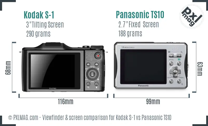 Kodak S-1 vs Panasonic TS10 Screen and Viewfinder comparison