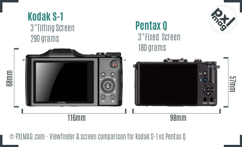 Kodak S-1 vs Pentax Q Screen and Viewfinder comparison