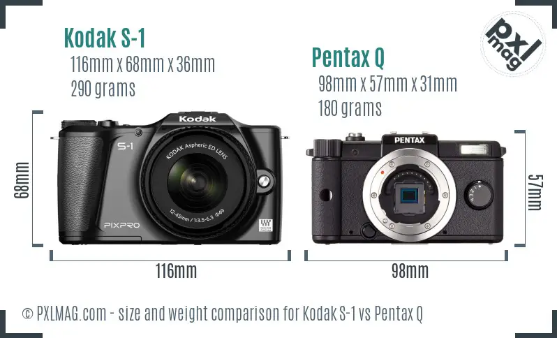 Kodak S-1 vs Pentax Q size comparison
