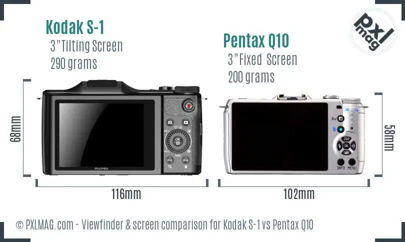 Kodak S-1 vs Pentax Q10 Screen and Viewfinder comparison