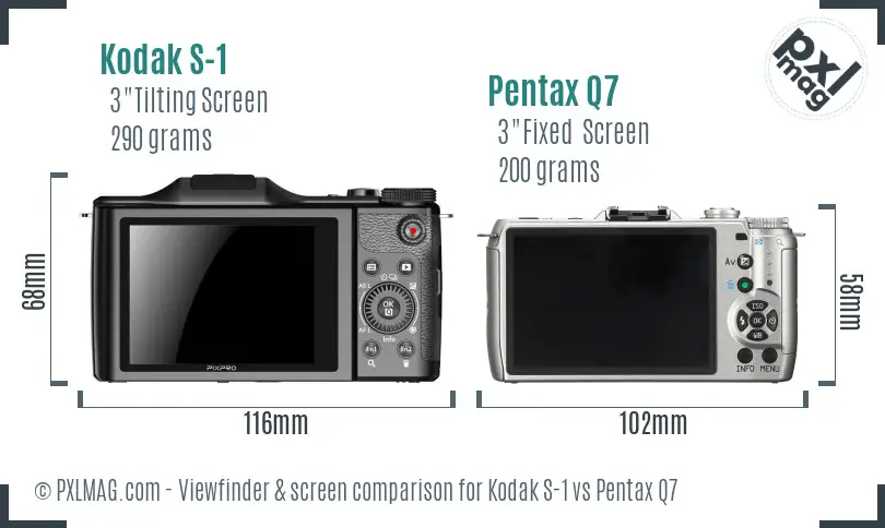 Kodak S-1 vs Pentax Q7 Screen and Viewfinder comparison