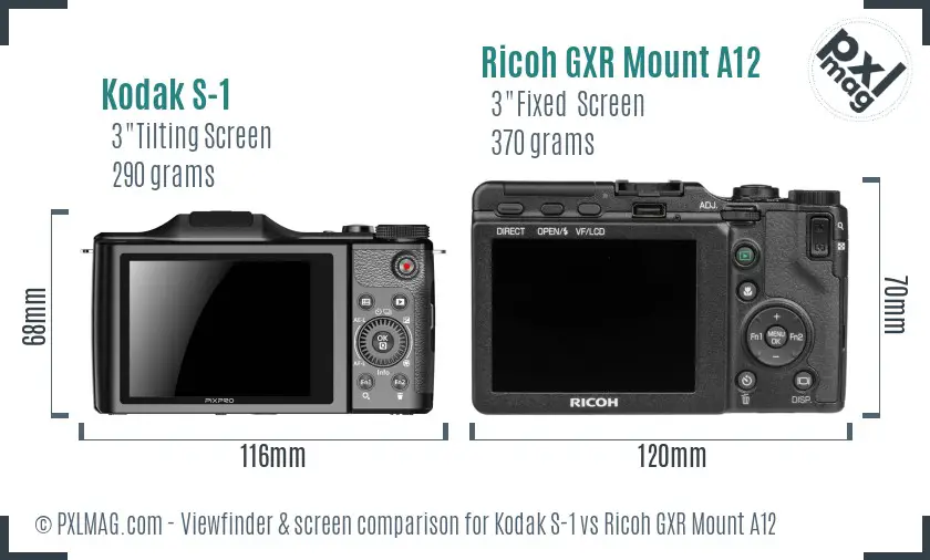LCD screen and interface comparison