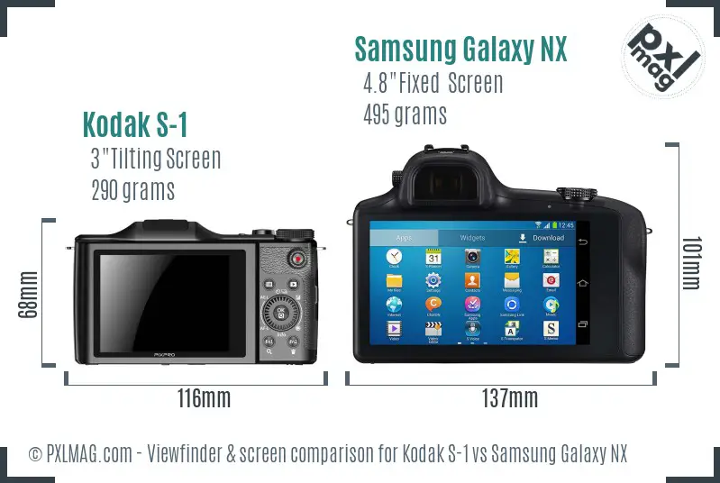 Kodak S-1 vs Samsung Galaxy NX Screen and Viewfinder comparison Kodak S-1 vs Samsung Galaxy NX Screen and Viewfinder comparison