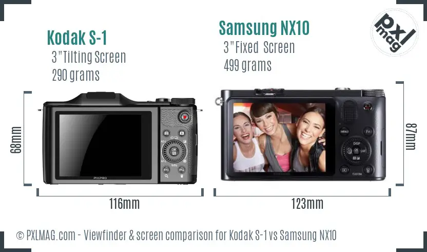 Kodak S-1 vs Samsung NX10 Screen and Viewfinder comparison