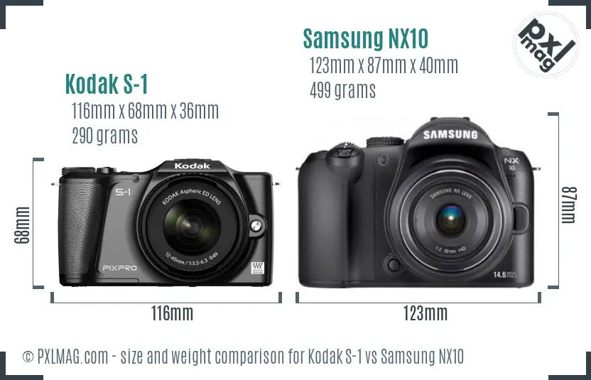 Kodak S-1 vs Samsung NX10 size comparison