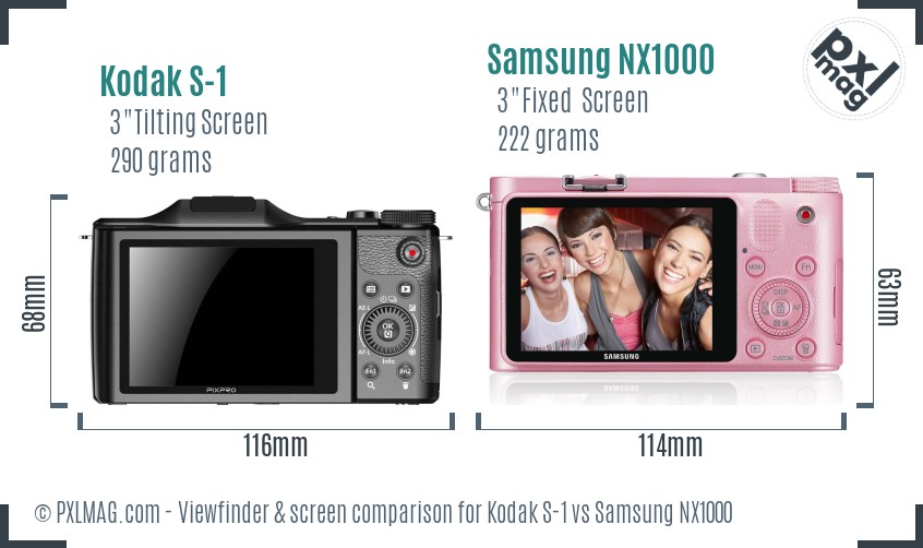Kodak S-1 vs Samsung NX1000 Screen and Viewfinder comparison
