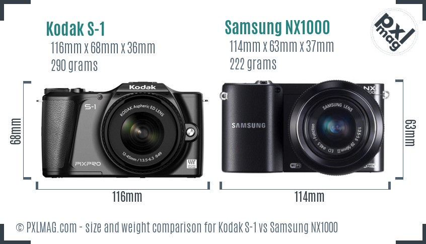 Kodak S-1 vs Samsung NX1000 size comparison