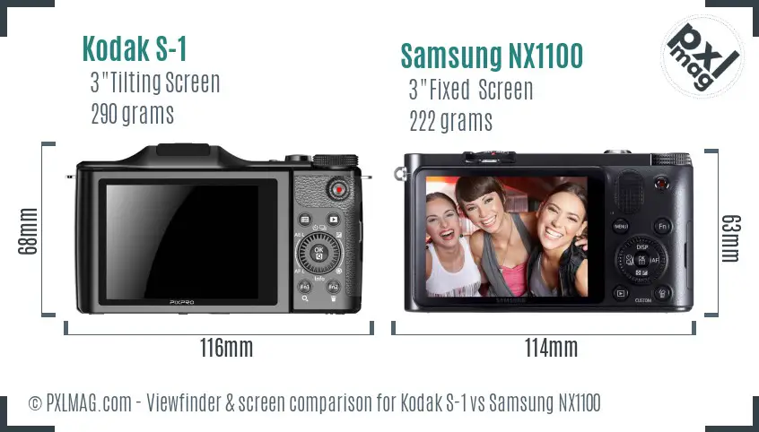 Kodak S-1 vs Samsung NX1100 Screen and Viewfinder comparison