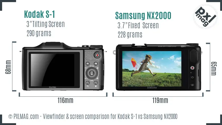 Kodak S-1 vs Samsung NX2000 Screen and Viewfinder comparison