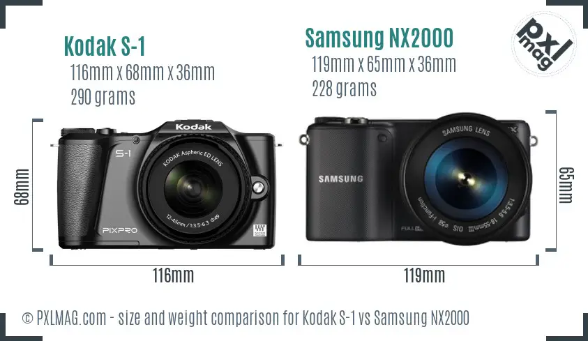 Kodak S-1 vs Samsung NX2000 size comparison