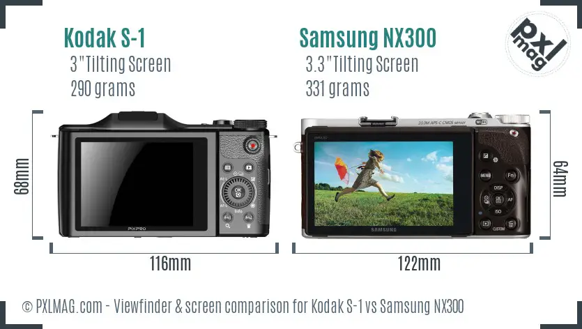 Kodak S-1 vs Samsung NX300 Screen and Viewfinder comparison