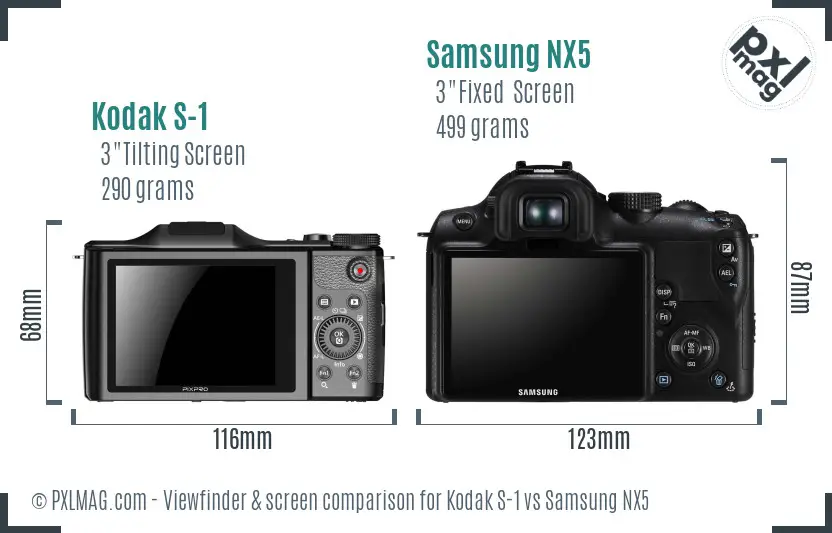 Kodak S-1 vs Samsung NX5 Screen and Viewfinder comparison