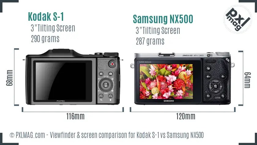 Kodak S-1 vs Samsung NX500 Screen and Viewfinder comparison