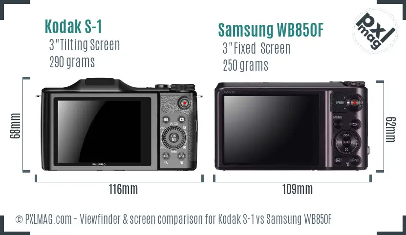 Kodak S-1 vs Samsung WB850F Screen and Viewfinder comparison