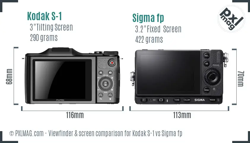 Kodak S-1 vs Sigma fp Screen and Viewfinder comparison