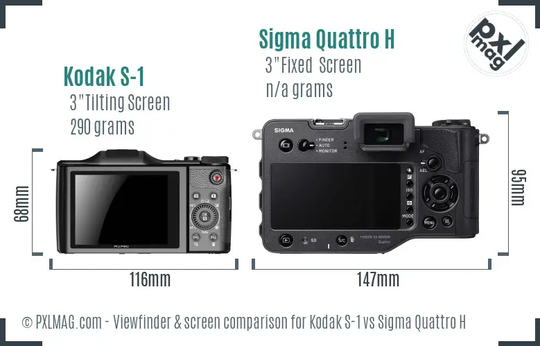Kodak S-1 vs Sigma Quattro H Screen and Viewfinder comparison