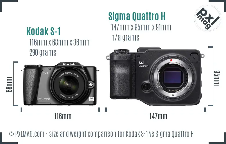 Kodak S-1 vs Sigma Quattro H size comparison