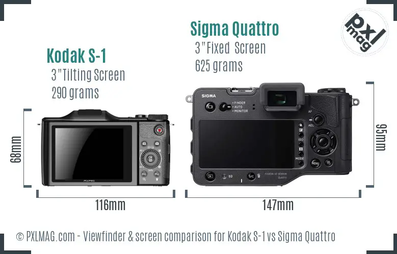 Kodak S-1 vs Sigma Quattro Screen and Viewfinder comparison